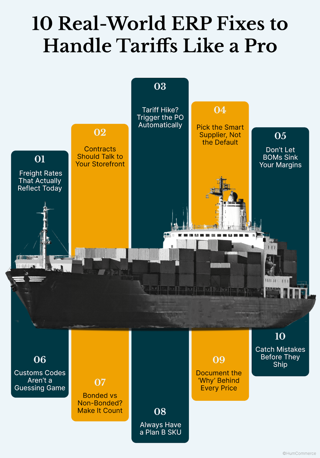 Visual list of ERP integration strategies to handle tariffs like a pro.